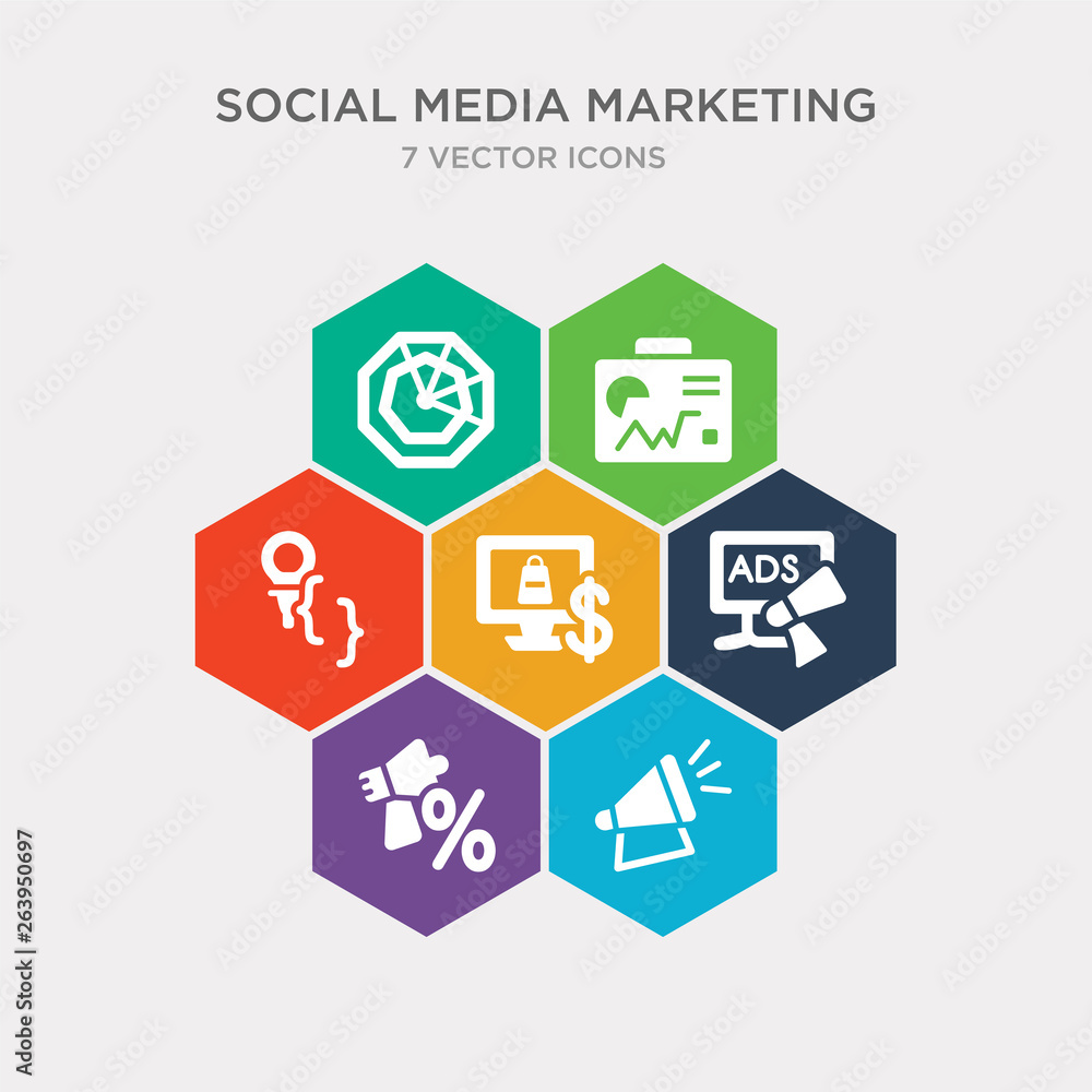 simple set of announcement, promotion, digital marketing, ecommerce icons, contains such as icons development, stadistics, net and more. 64x64 pixel perfect. infographics vector simple set of announcement, promotion, digital marketing, ecommerce icons, contains such as icons development, stadistics, net and more. 64x64 pixel perfect. infographics vector