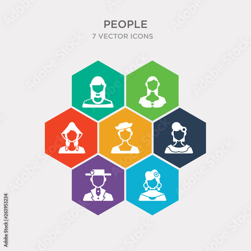 simple set of spanish woman, spanish man, colombian, chilean icons, contains such as icons dutch, norwegian, amazonian and more. 64x64 pixel perfect. infographics vector