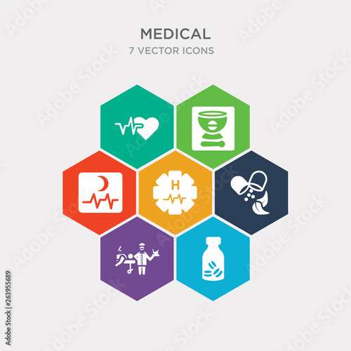 simple set of drug, organ theft, pharmacy, hospital cross icons, contains such as icons plus cross, pharmacy tool plus, heartbeat and more. 64x64 pixel perfect. infographics vector