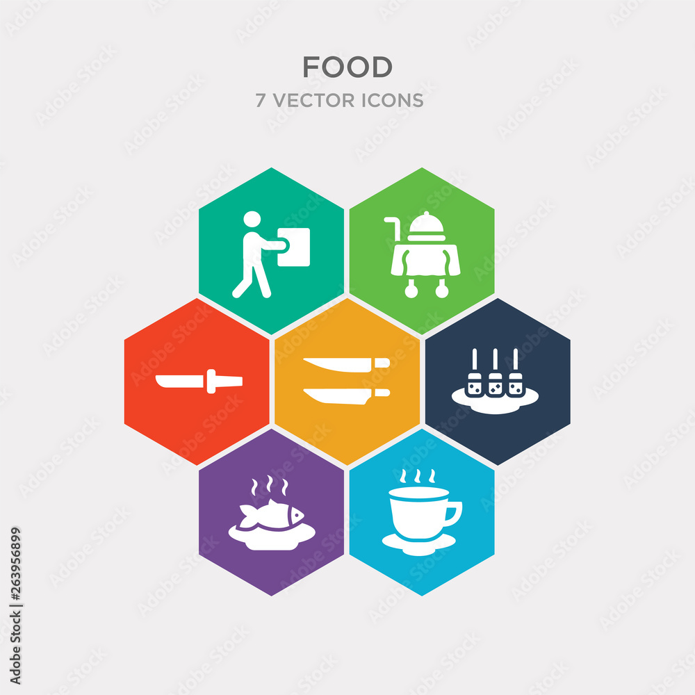 simple set of hot drinks, fish food, treats, knifes icons, contains such as icons paper knife, hotel service, mover and more. 64x64 pixel perfect. infographics vector simple set of hot drinks, fish food, treats, knifes icons, contains such as icons paper knife, hotel service, mover and more. 64x64 pixel perfect. infographics vector