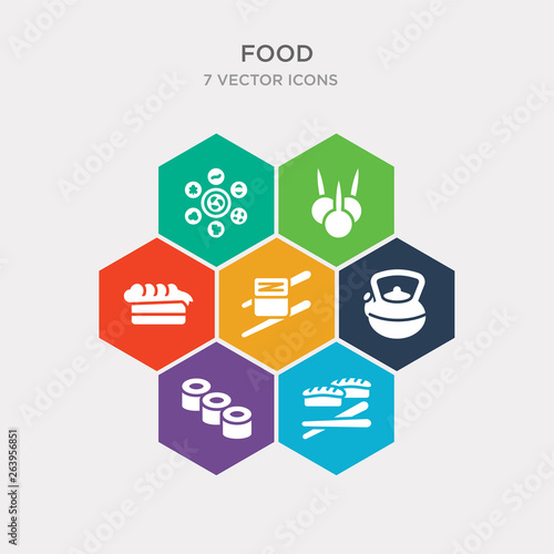 simple set of sushi with chopsticks from japan, sushi dish, japanese tea pot, japan sushi and chopsticks icons, contains such as icons prawn, dish and toothpick, buddhism wheel and more. 64x64 pixel