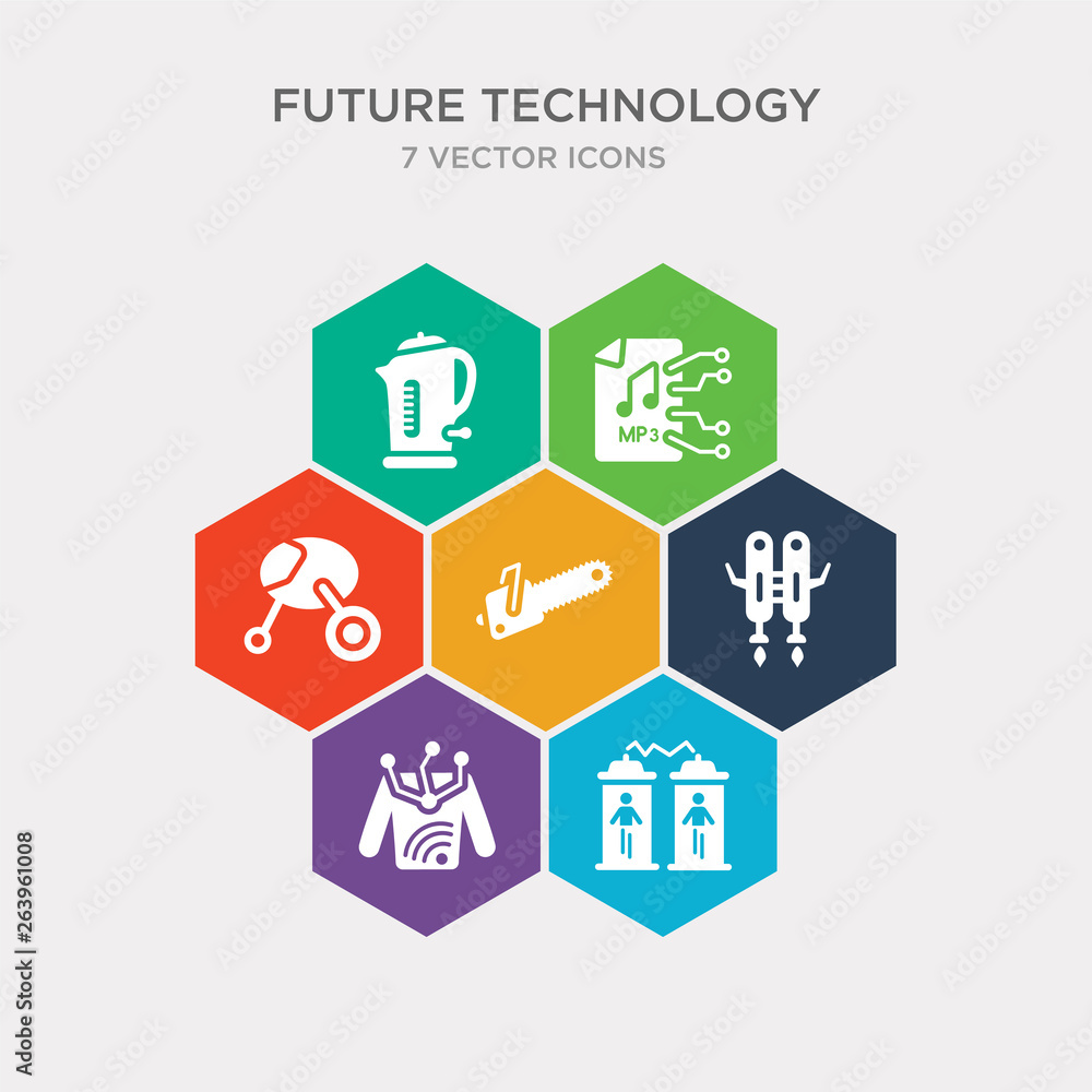 simple set of teleportation, smart clothing, jetpack, chainsaw icons, contains such as icons vehicle, audio file, kettle and more. 64x64 pixel perfect. infographics vector simple set of teleportation, smart clothing, jetpack, chainsaw icons, contains such as icons vehicle, audio file, kettle and more. 64x64 pixel perfect. infographics vector