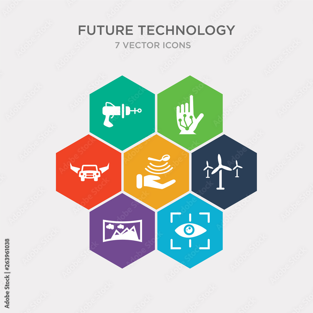 simple set of eye scan, panoramic view, eolic energy, telekinesis icons, contains such as icons flying car, wi gloves, blaster and more. 64x64 pixel perfect. infographics vector simple set of eye scan, panoramic view, eolic energy, telekinesis icons, contains such as icons flying car, wi gloves, blaster and more. 64x64 pixel perfect. infographics vector