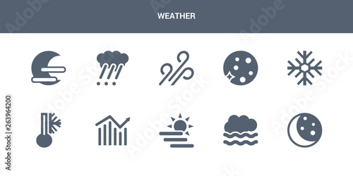 10 weather vector icons such as first quarter, foggy, foggy day, forecast, freezing contains frost, full moon, gust, hailstorm, haze. weather icons
