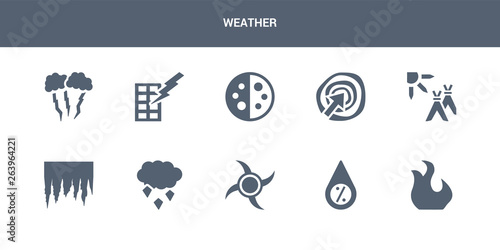 10 weather vector icons such as hot, humidity, hurricane, ice pellets, icicle contains indian summer, isobars, last quarter, light bolt, lightning. weather icons