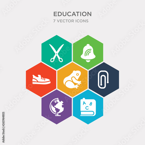 simple set of abc, earth globe, attachment, frog icons, contains such as icons shoe, school bell, scissors and more. 64x64 pixel perfect. infographics vector