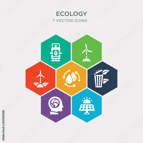 simple set of solar panels, think eco, waste, water cycle icons, contains such as icons water energy, wind turbine, biogas and more. 64x64 pixel perfect. infographics vector