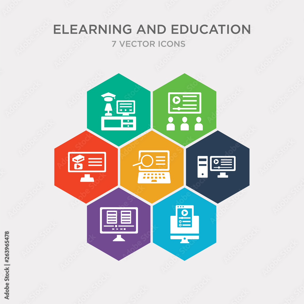 simple set of video tutorial, video tutorials, elearning, tutorial icons, contains such as icons online course, online education, workspace and more. 64x64 pixel perfect. infographics vector simple set of video tutorial, video tutorials, elearning, tutorial icons, contains such as icons online course, online education, workspace and more. 64x64 pixel perfect. infographics vector