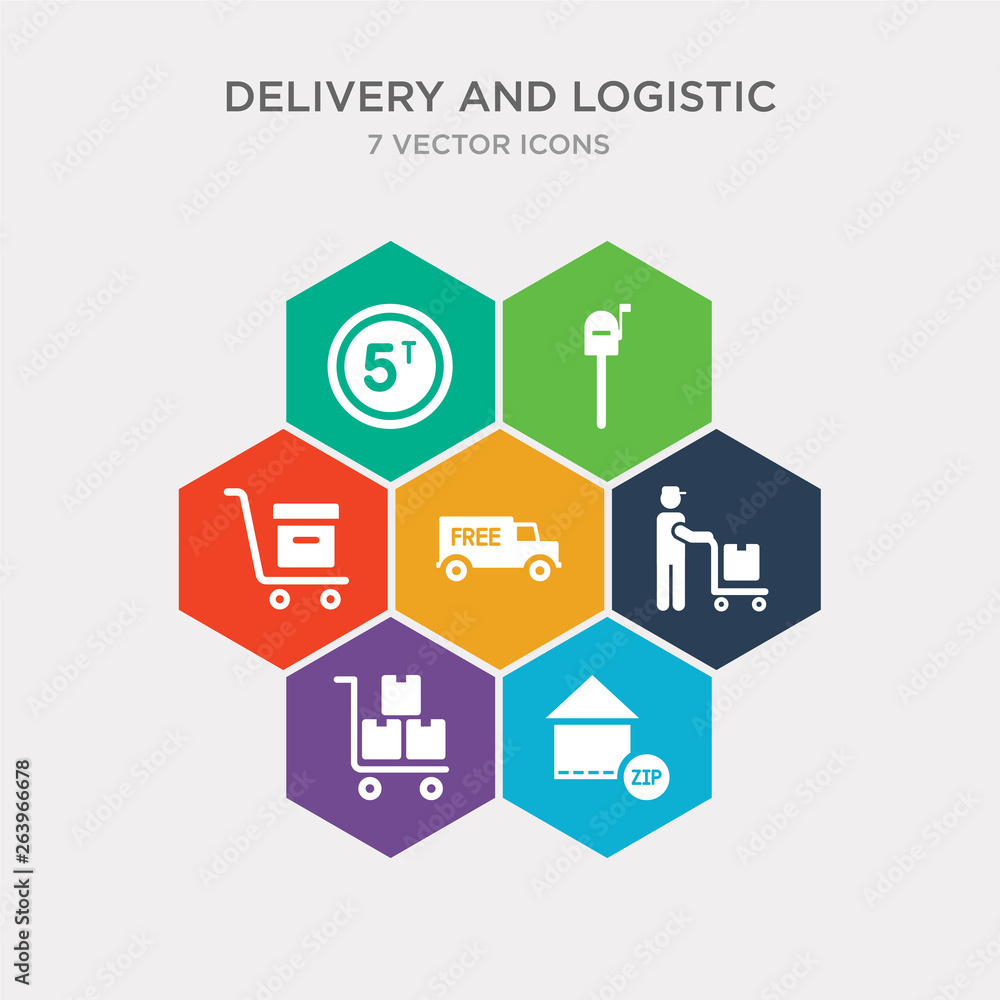 simple set of zip code, cargo, courier, free delivery icons, contains such as icons moving, postbox, weight limit and more. 64x64 pixel perfect. infographics vector simple set of zip code, cargo, courier, free delivery icons, contains such as icons moving, postbox, weight limit and more. 64x64 pixel perfect. infographics vector