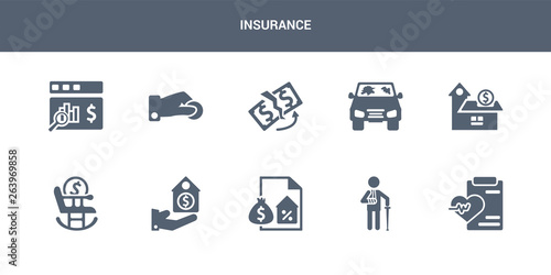 10 insurance vector icons such as wellness, wounded, mortgage, protection, retirement contains savings, total loss, replacement value, beneficiary, actual cash value. insurance icons