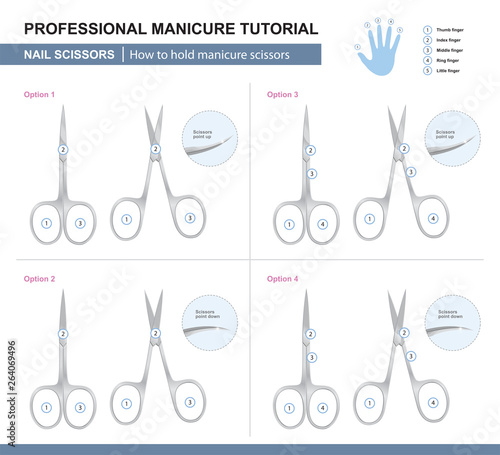 Professional Manicure Tutorial. How to Hold Manicure Scissors. Vector Illustration