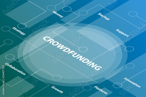 crowdfunding words isometric 3d word text concept with some related text and dot connected - vector