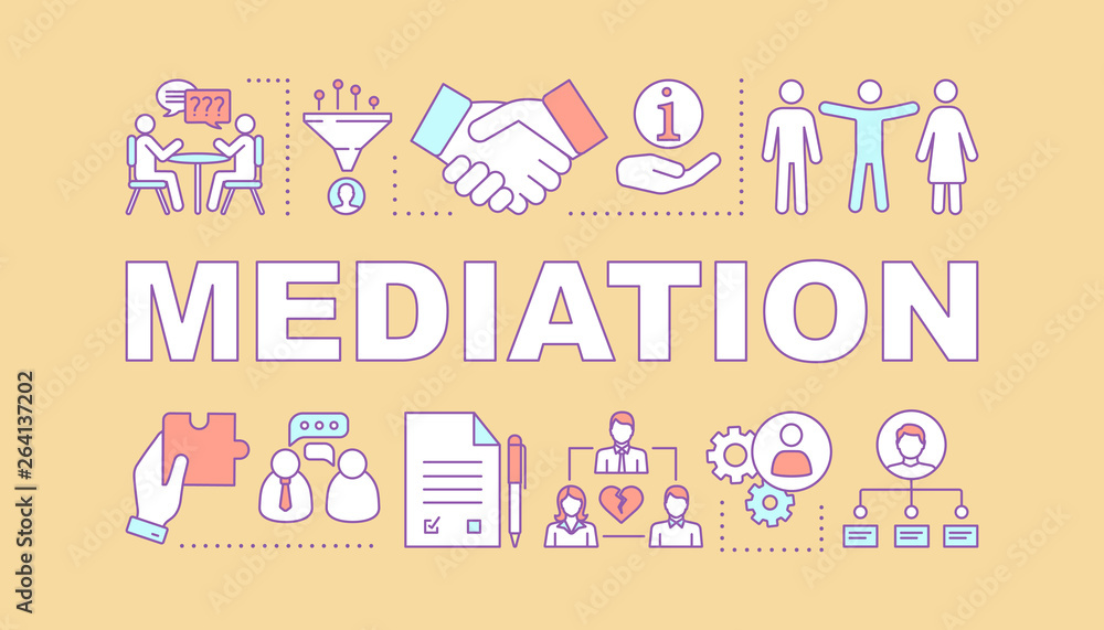 Mediation word concepts banner Mediation word concepts banner