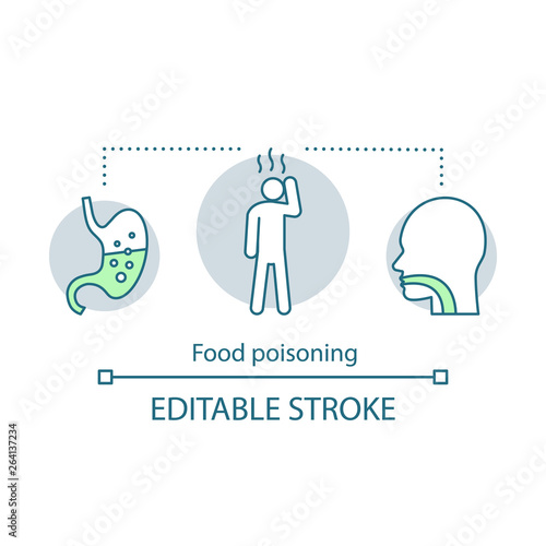 Food poisoning concept icon