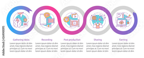 Vlogging vector infographic template