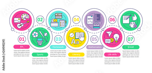 Human skills vector infographic template