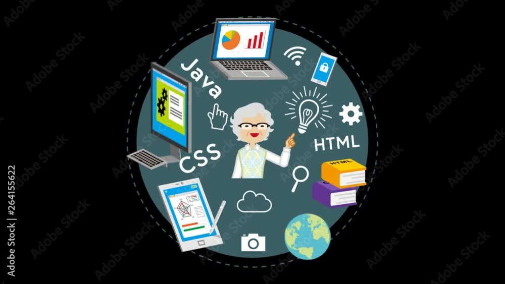 Alpha channel file, E-Learning Concept animation - Senior woman Alpha channel file, E-Learning Concept animation - Senior woman