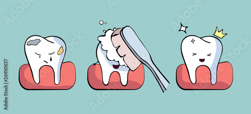 Cute tooth character set with different emotions in the mouth cleaned with a toothbrush. Stomatology treatment for kids. Template for banners, flyers, Happy cartoon teeth. Vector illustration.