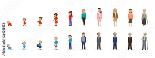 Human Life Cycle Stages Set - Isolated On White Background. Vector Illustration Of Generations And Stages of Human Life Cycle. Human Body Growth From Newborn, Middle Age And Old Persons