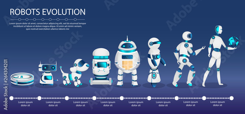 Robot and technology evolutions concept. Infographics about different kinds of robots its functionality and evolution through the time