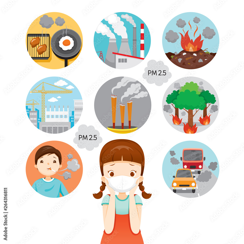 Girl Wearing N95 Air Pollution Mask For Protect Dust . Cause Of Air  Pollution Icons Stock Vector | Adobe Stock
