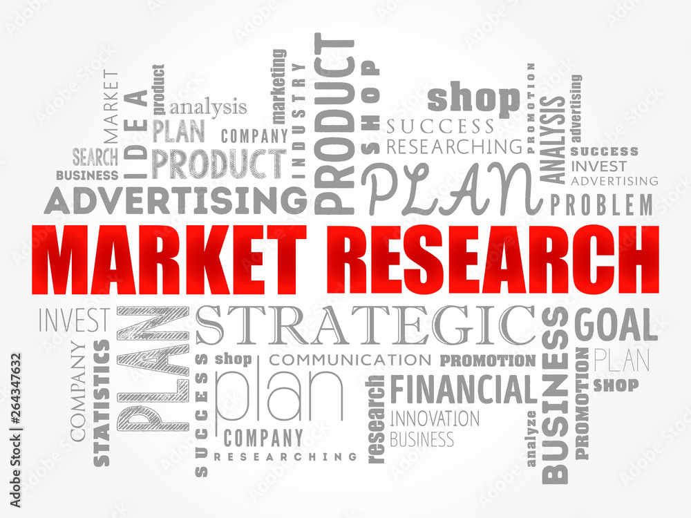 Market research word cloud collage, business concept background