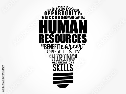 HR - Human Resources light bulb word cloud collage, business concept background