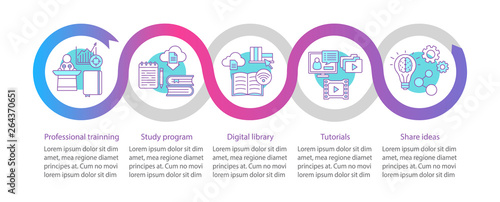 Interactive training vector infographic template