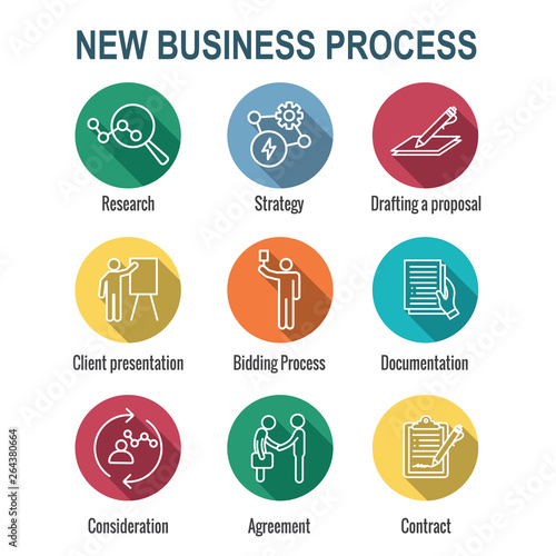 New Business Process Icon Set with Bidding Process, Proposal, Contract