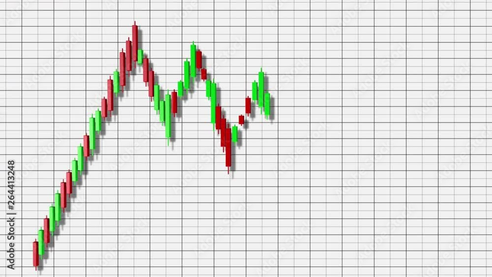 4K Bull Flag Stock Chart Pattern Business 3D Animation 4K Bull Flag Stock Chart Pattern Business 3D Animation