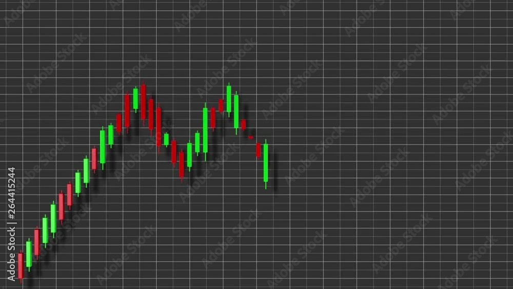 4K Bullish Rectangle Stock Chart Pattern Business 3D Animation 4K Bullish Rectangle Stock Chart Pattern Business 3D Animation