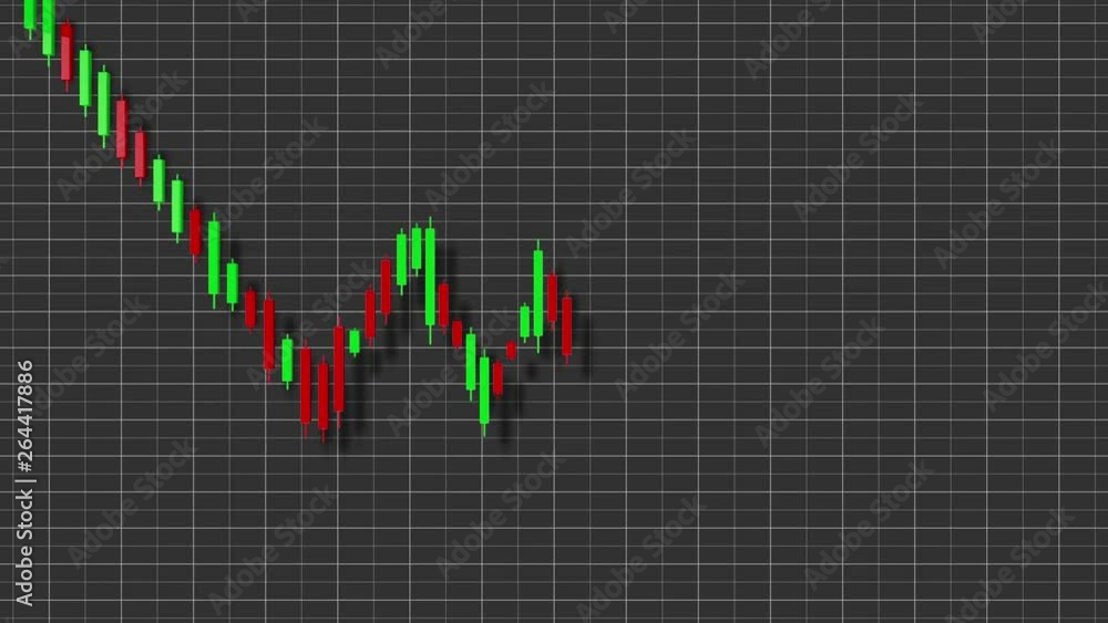 4K Descending Triangle Stock Chart Pattern Business 3D Animation 4K Descending Triangle Stock Chart Pattern Business 3D Animation