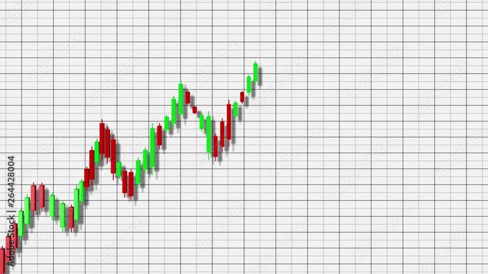4K Uptrend Stock Chart Business 3D Animation 4K Uptrend Stock Chart Business 3D Animation