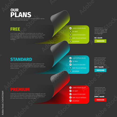Product / service plan price comparison table