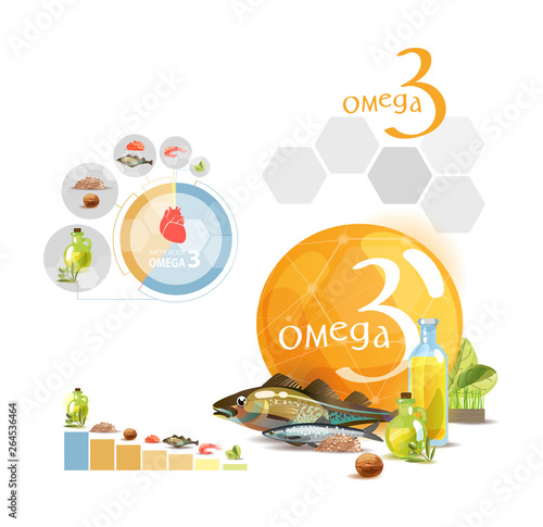 Omega 3. Top natural organic foods