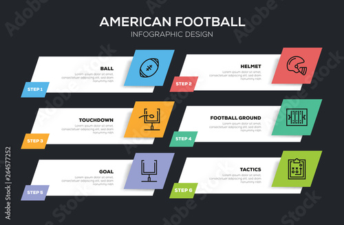 AMERICAN FOOTBALL INFOGRAPHIC DESIGN