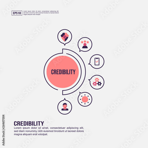 Credibility concept for presentation, promotion, social media marketing, and more. Minimalist Credibility infographic with flat icon