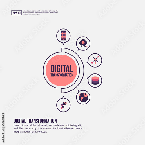 Digital transformation concept for presentation, promotion, social media marketing, and more. Minimalist Digital transformation infographic with flat icon