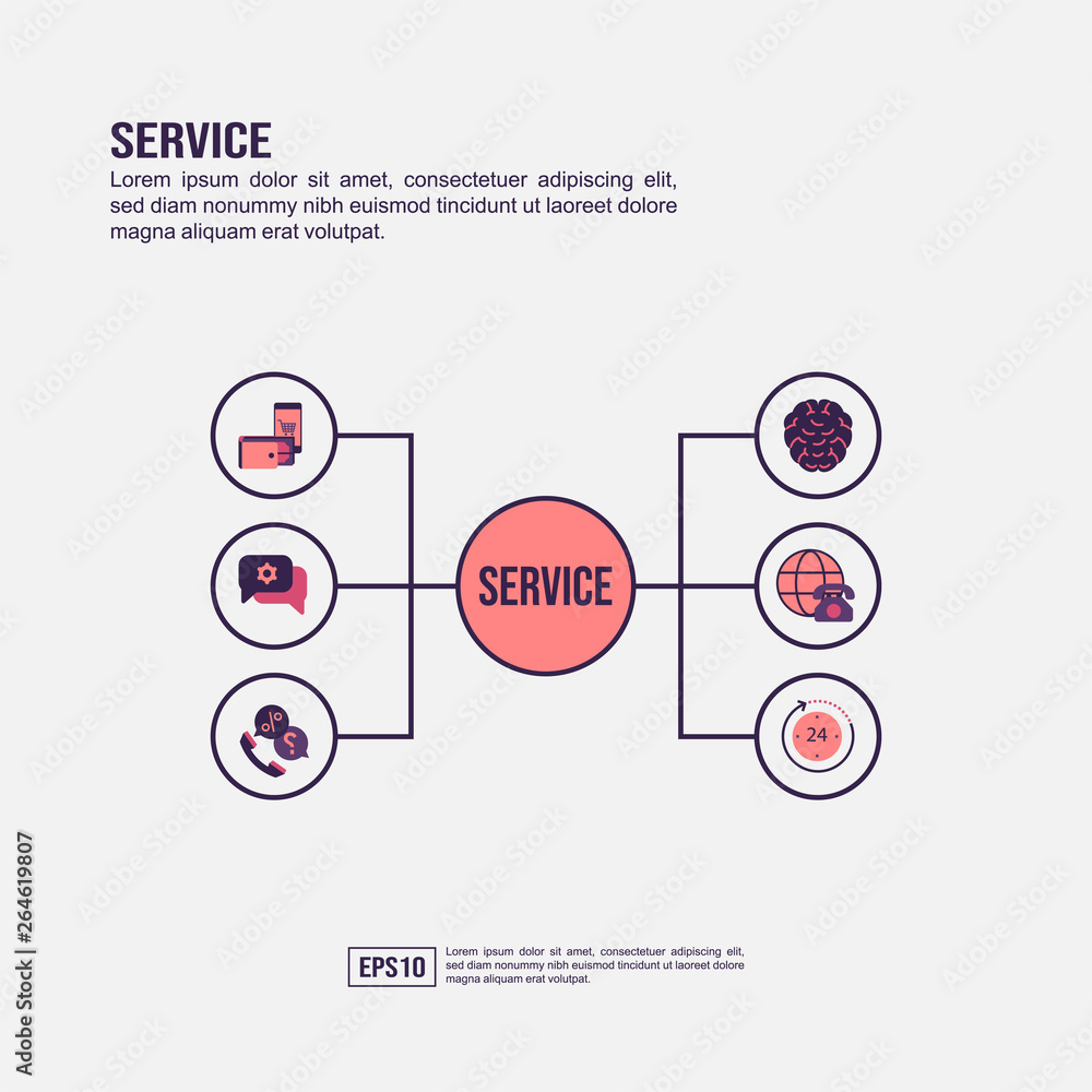 Service concept for presentation, promotion, social media marketing, and more. Minimalist Service infographic with flat icon Service concept for presentation, promotion, social media marketing, and more. Minimalist Service infographic with flat icon