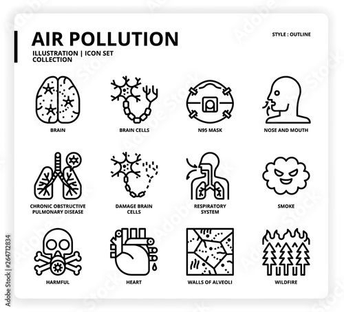 Air pollution icon set
