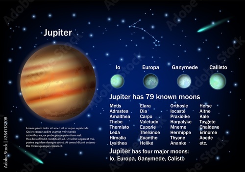 Jupiter and its moons, vector educational poster photo