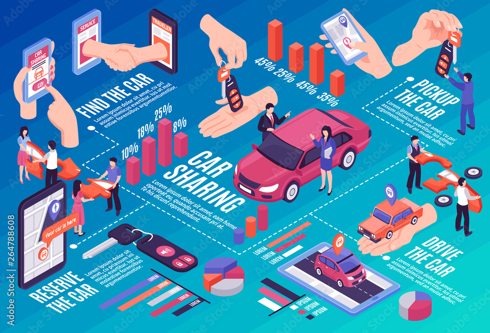 Car Sharing Infographic Flowchart Stock Vector | Adobe Stock
