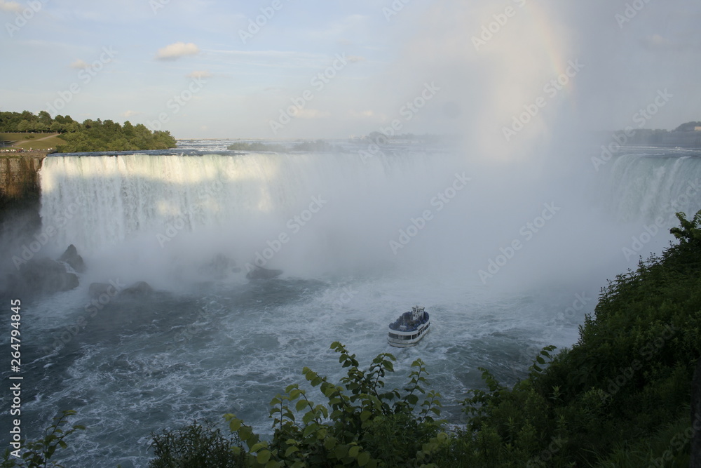 Niagara Falls Niagara Falls