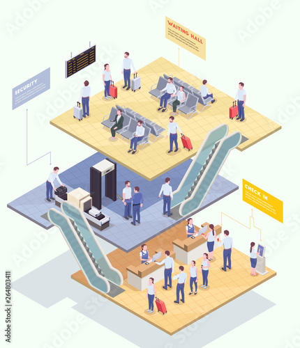 Airport Stages Isometric Composition