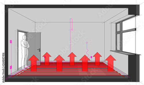 room with electric installations and floor heating 