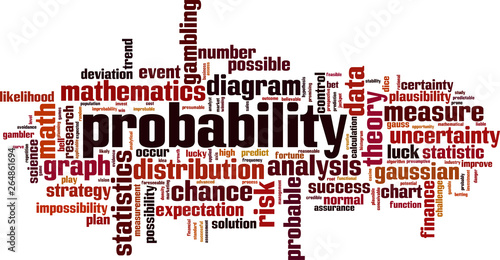 Probability word cloud