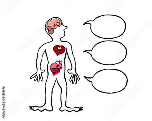 Three brains speaking : brain, heart and gut