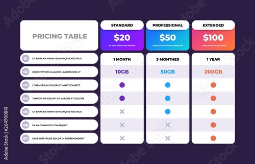 Pricing table. Comparison business web plans, column grid design template, price chart banner. Vector compare checklist price chart
