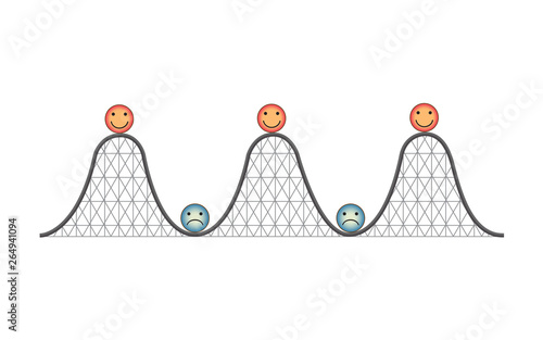 Vector image of a roller coaster with happy and sad faces - mental health and happiness