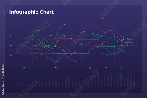 Dashboard infographic template with big data visualization. Pie charts, workflow, web design, UI elements.